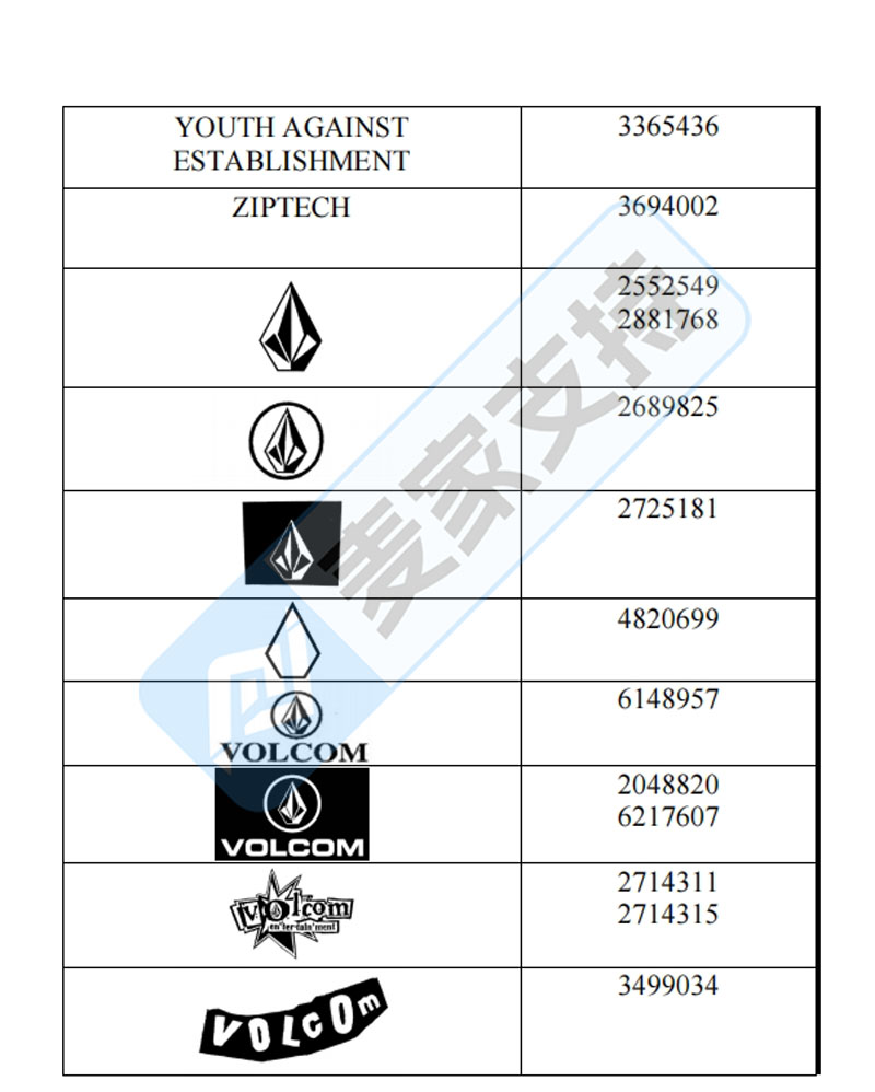 5-cv-00484，运动品牌Volcom商标维权，306店被TRO冻结！"