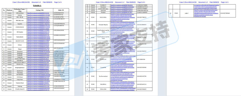 5-cv-00615，45家店铺遭TRO冻结！防坠落收纳专利案爆发"