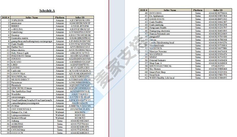 5-cv-00457，U形按摩器外观专利突袭，62店惨遭TRO冻结！"