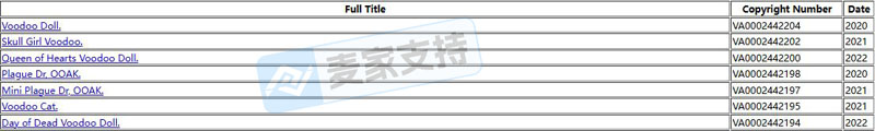 5-cv-05631，David律所再代理陶艺版权，暗黑恐怖元素作品高危！"