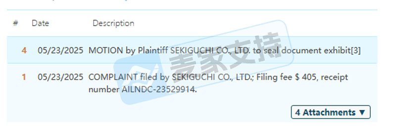 5-cv-05792，经典玩偶Monchhichi