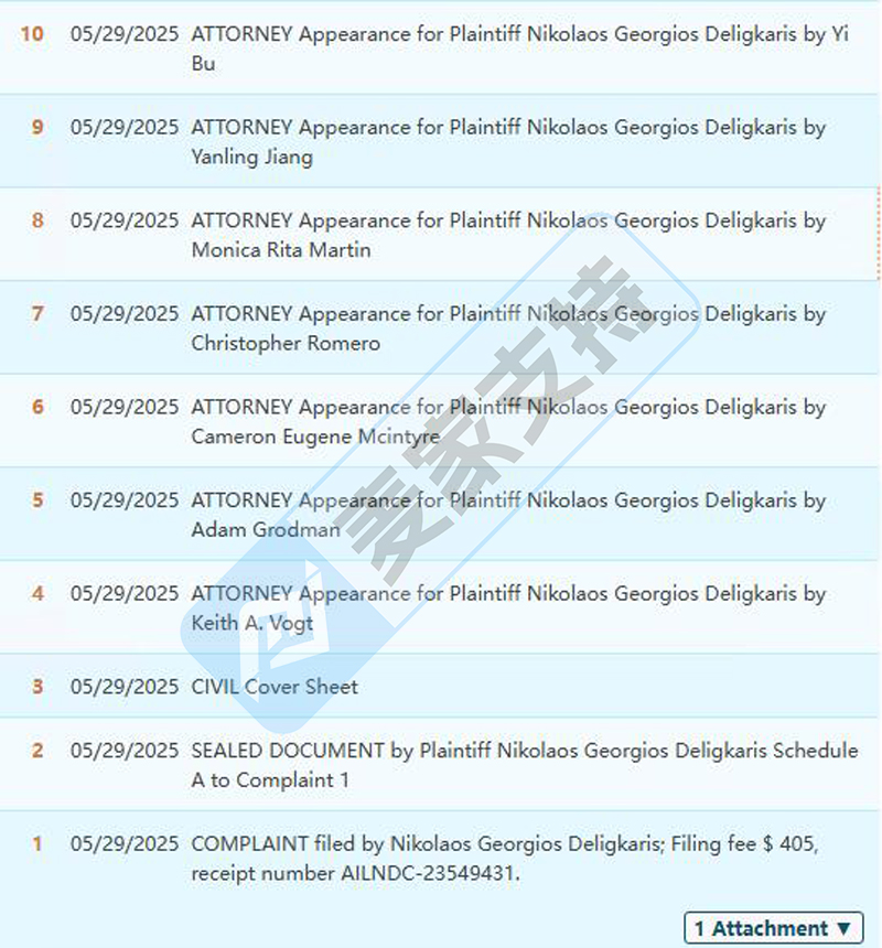 5-cv-05993，Keith律所5月收官连环案，这些数字版权背后的TRO陷阱"