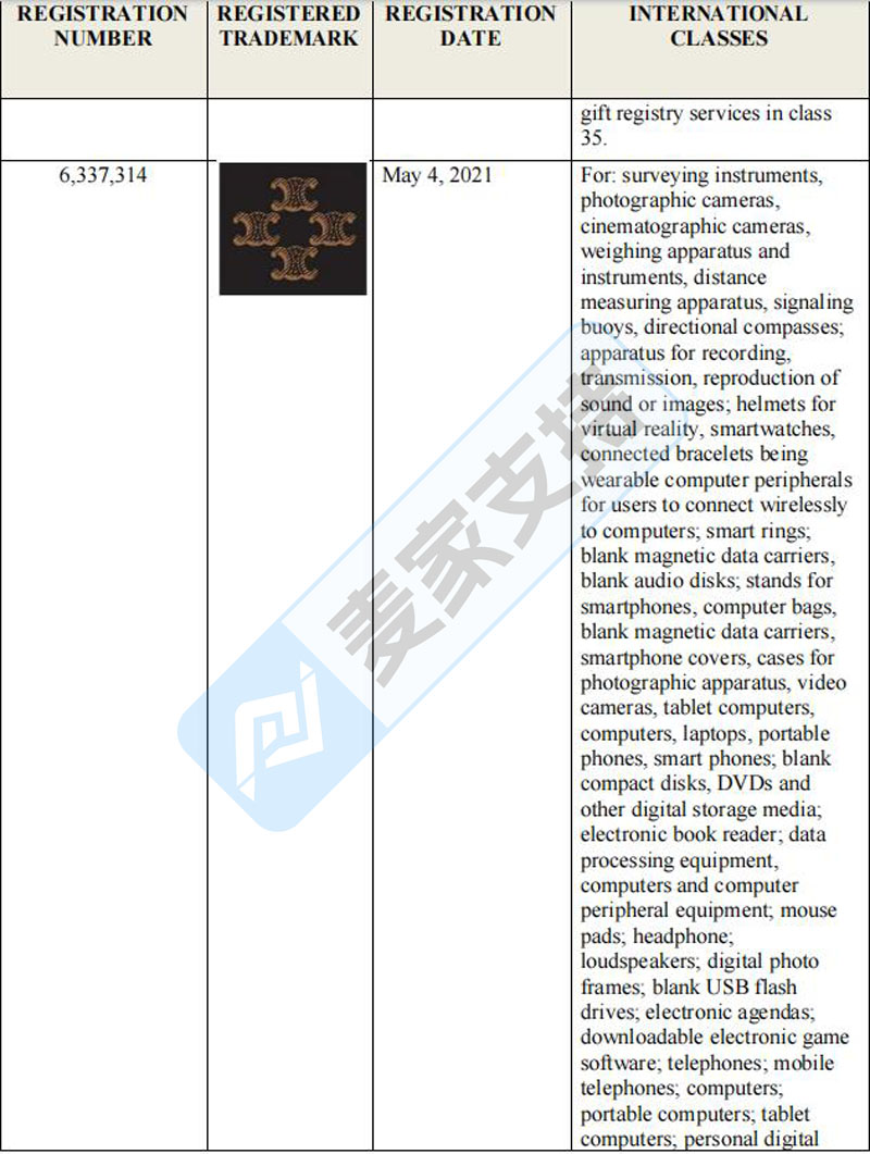 5-cv-05677，高奢品牌Celine赛琳持续维权，涵盖文字及多个图形商标！"