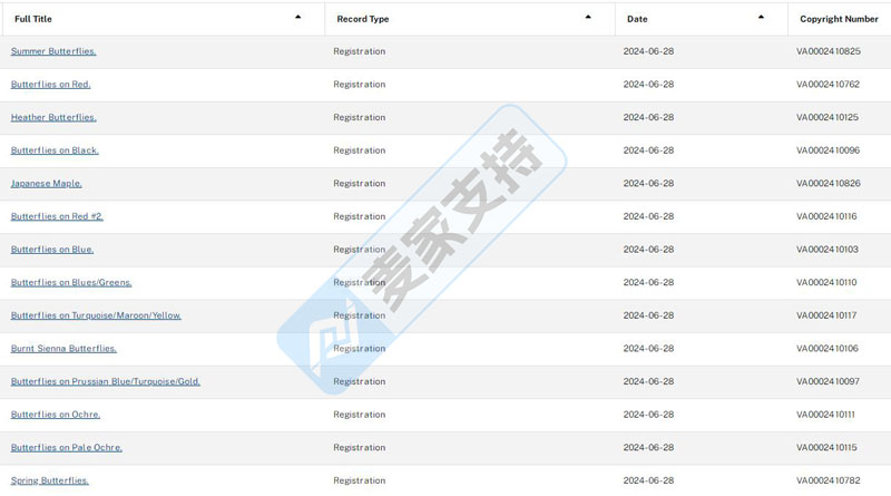 5-cv-06246，黑色蝴蝶落网，27个"孪生姐妹"或在路上！跨境卖家紧急避雷指南"