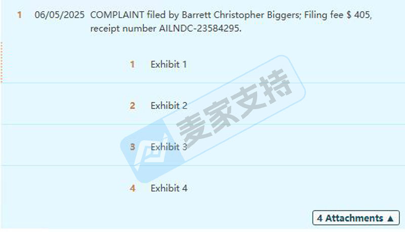 5-cv-06277，超现实艺术家Biggers再出手，TRO风险居高不下"