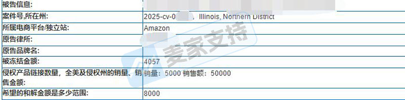 【麦家支持和解案例】用专业破解跨境侵权困局：5万美金销售额如何实现5000美金低成本和解？