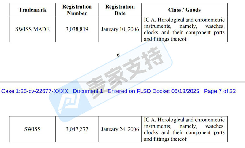 5-cv-22677，时隔两年SWISS钟表回归TRO风云再起，跨境卖家注意排查!"