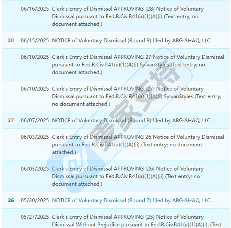 5-cv-01481，运动品牌SHAQ维权袭击，240余店被TRO冻结"