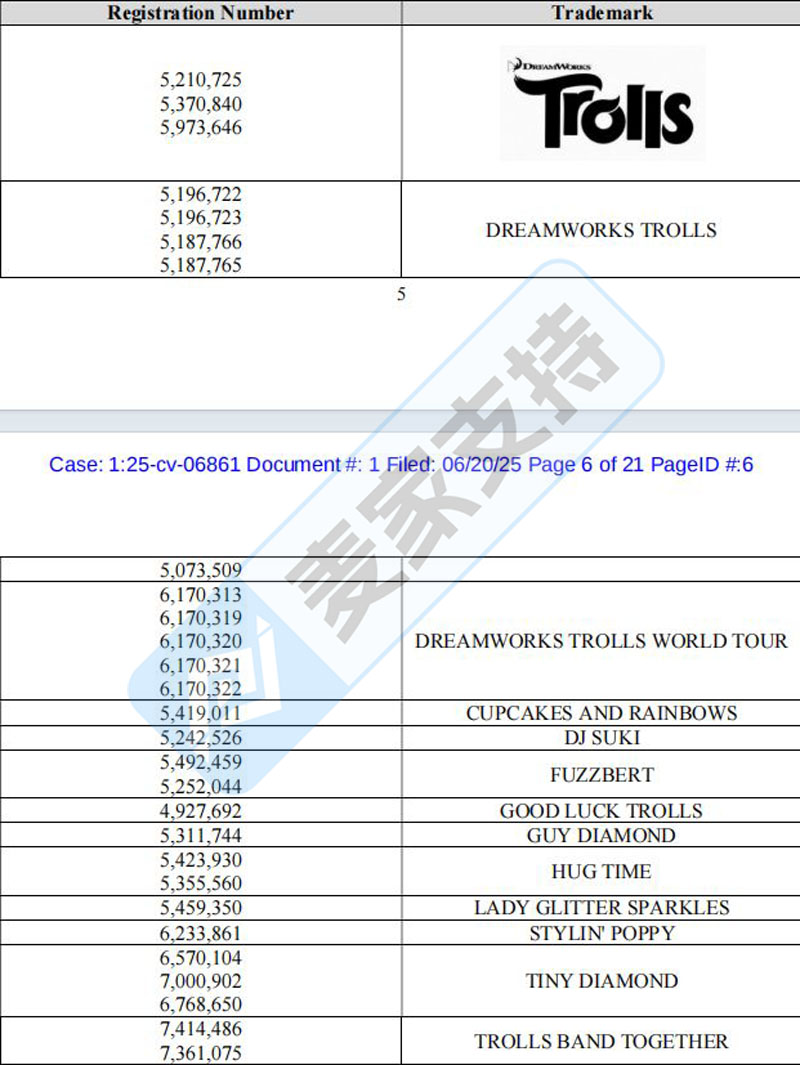 5-cv-06836，TRO重锤！继环球影业后，梦工厂三大IP开启Q2维权收官战"