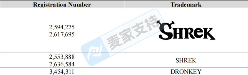 5-cv-06836，TRO重锤！继环球影业后，梦工厂三大IP开启Q2维权收官战"