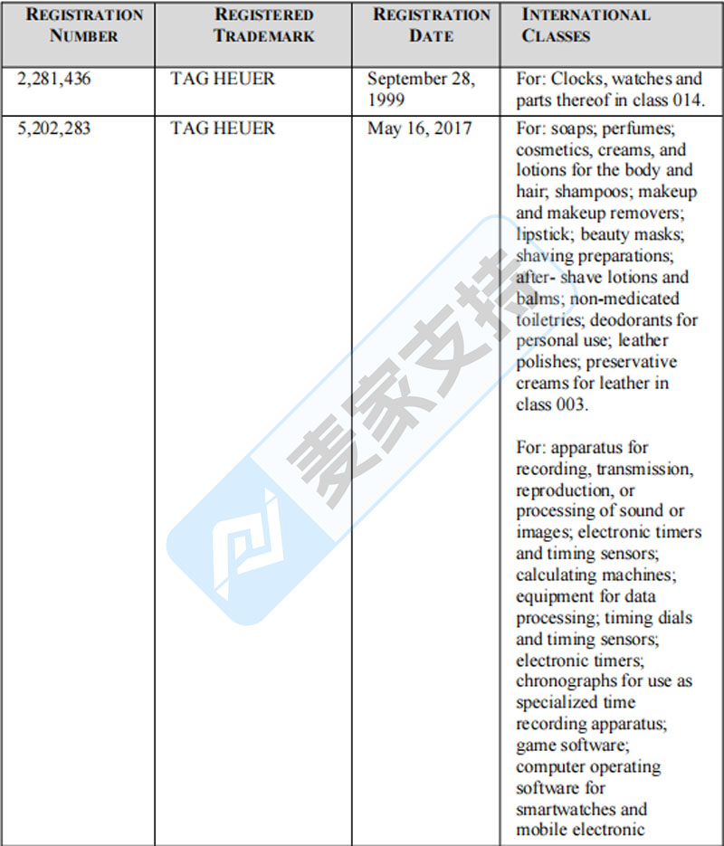 5-cv-08867，Kossofipr持续代理奢侈品牌TRO维权，TAG