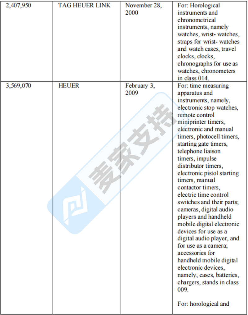 5-cv-08867，Kossofipr持续代理奢侈品牌TRO维权，TAG