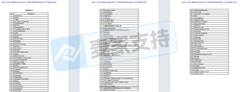 5-cv-05946，keith代理纽约时装品牌隐匿连发四案，119店涉案！"