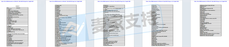 5-cv-07830，刚冻结188店，新增版权乘胜再追击！你的链接是否安全？"