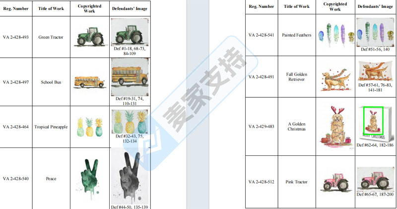 5-cv-00883，8个版权作品悄无声息维权，已成功TRO冻结200店！"