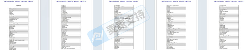 5-cv-03544，Temu賣家苦不堪言！美國體育畫報商標維權，258店被TRO凍結！"