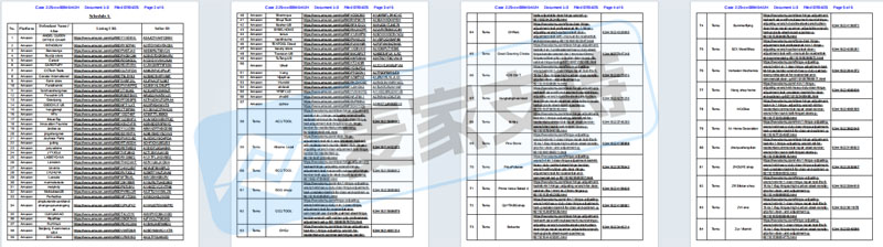 5-cv-00946，門鉸調節扳手下證即維權，104店涉案或被TRO凍結！"