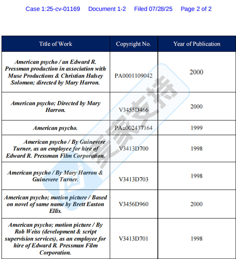 5-cv-01169，商标&版权双维打击！经典电影TRO倒计时已敲响"