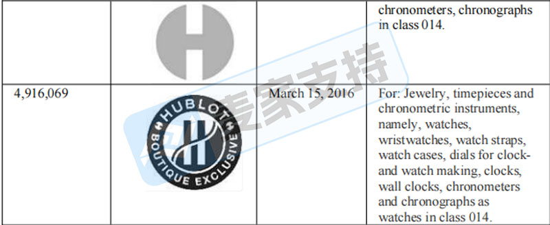 5-cv-08377，TRO风波不止！Kossofipr代理高奢品牌Hublot