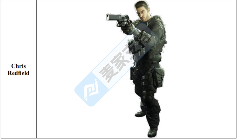 5-cv-09096，热门IP持续申请TRO维权，TME代理Capcom维权三部曲"