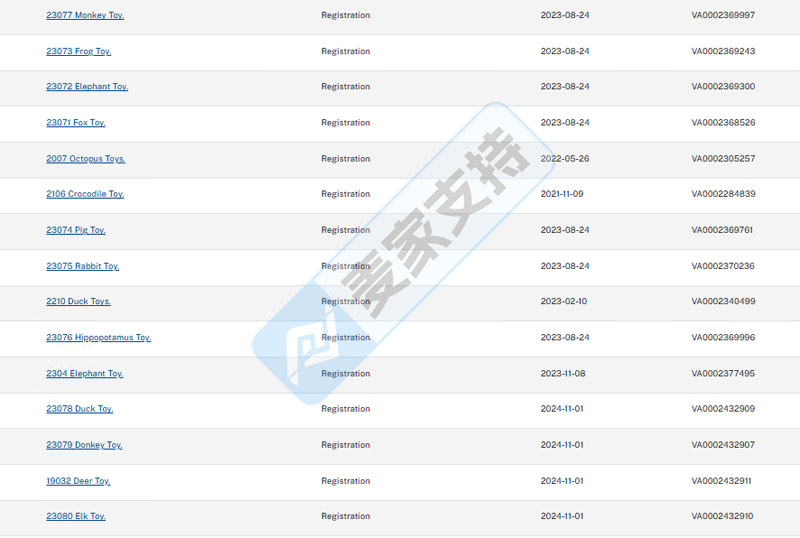 5-cv-08993，国人玩偶版权密封发起TRO维权，细节已扒"