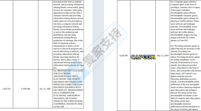 5-cv-09067，热门游戏IP版权&商标双双出击！TRO风险值拉满"