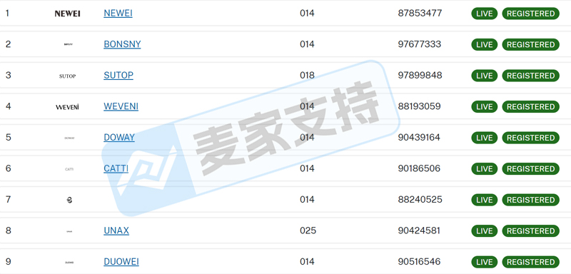 5-cv-09810,Yiwu