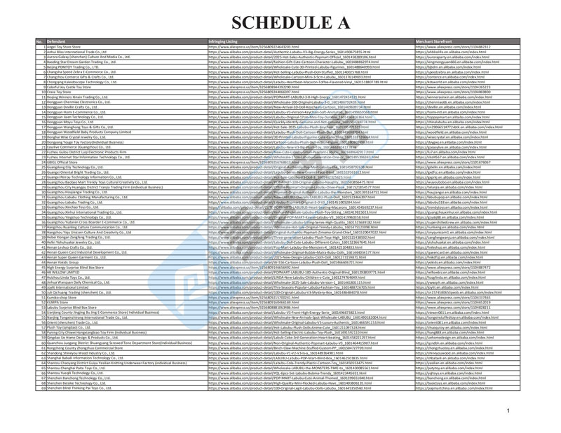 5-cv-06629，网红爆品LABUBU首维权！阿里平台189店全军覆没！"