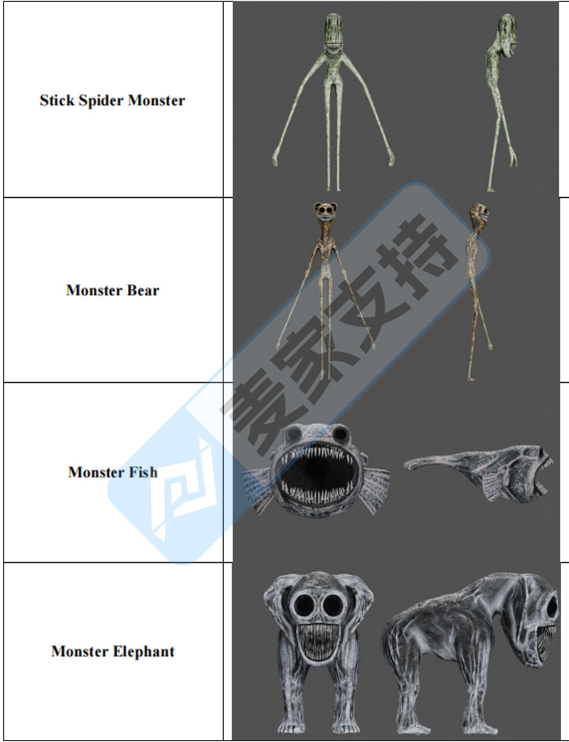 5-cv-23433，TRO已立案！新锐游戏Zoonomaly多角色版权维权！"