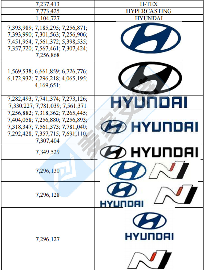 Hyundai 现代汽车
