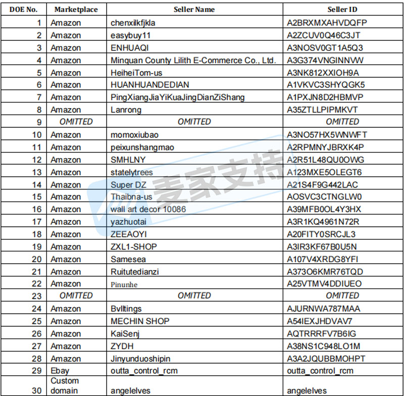 5-cv-21554，Angry