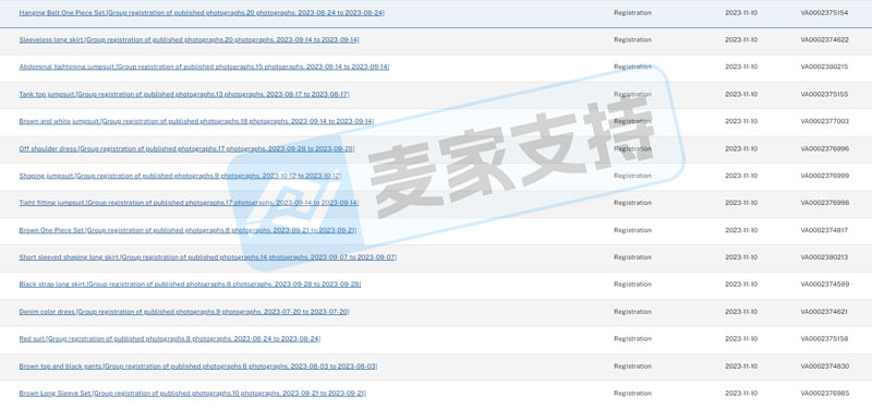 5-cv-10581，Popilush塑身衣全方位維權，警惕TRO凍結風險！"