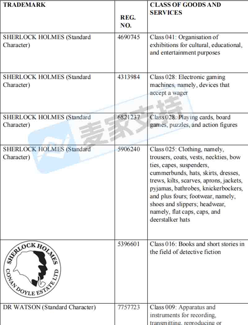 5-cv-25182，Sherlock