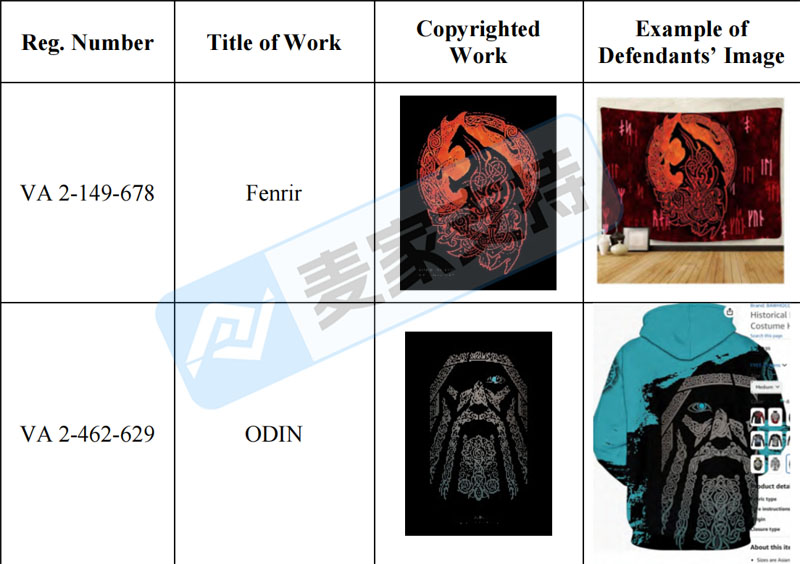 5-cv-01912，警惕！Dmitry