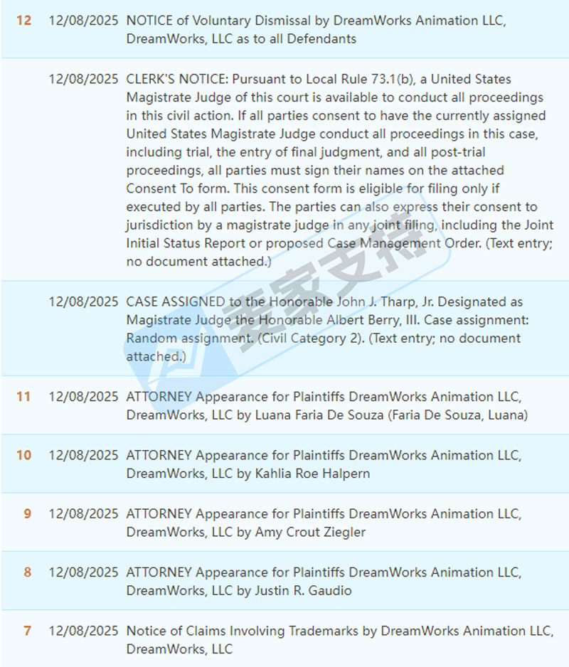 5-cv-14794，累计TRO冻结2400多店的动画梦工厂，新增功夫熊猫再维权！"