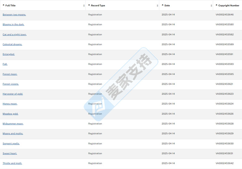 6-cv-01583,148店遭殃!Laura