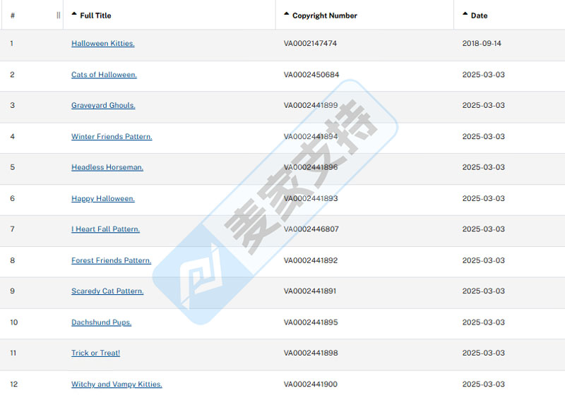 6-cv-00281,春节期间TRO风暴不止!超80起案件维权,其中88店涉Hicks版权危机"