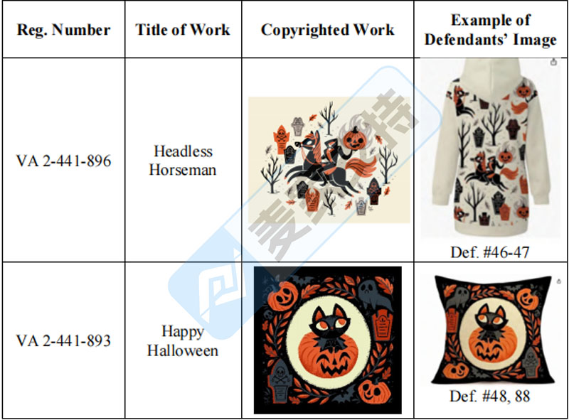 6-cv-00281,春节期间TRO风暴不止!超80起案件维权,其中88店涉Hicks版权危机"