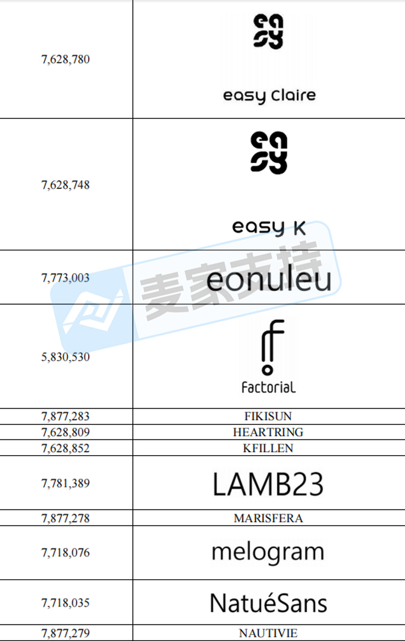 6-cv-02914紧急立案,GBC代理韩国美妆巨头再维权!美妆卖家速自查!"