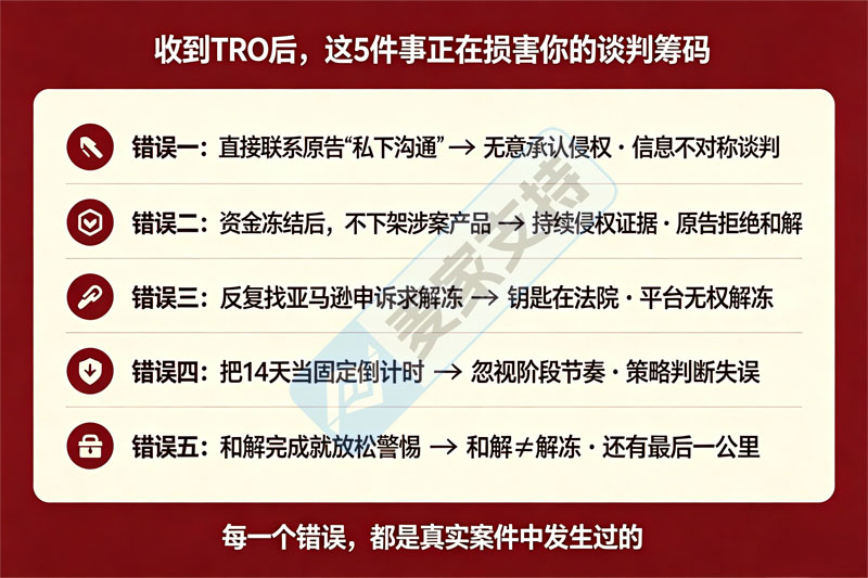 收到TRO之后，有哪些正确的废话正在拖延你解冻？