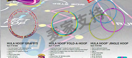 三年持续发案！WHAM-O公司旗下呼啦圈 Hula Hoop维权频繁，代理律所KEITH已申请TRO！卖家抓紧下架！