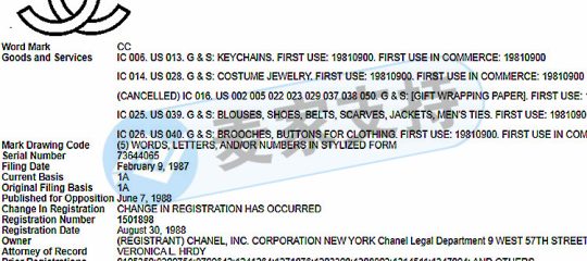 持续发案！SMG代理香奈儿 Chanel法国奢侈品品牌频繁维权!尚未签署TRO临时禁令，尽快下架！
