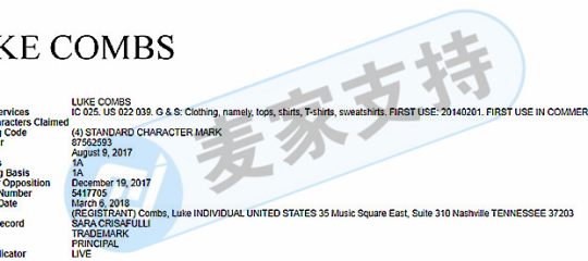 案件新进展！Keith代理美国音乐歌手Luke Combs维权，eBay被告卖家反对TRO！相关卖家快下架，文字商标是雷点！