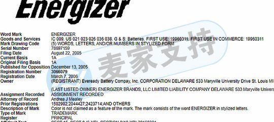 世界最大电池生产商之一Energizer 电池发案维权，代理律所Keith，TRO禁令已通过！