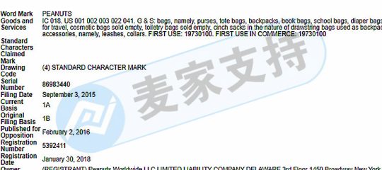 三年持续发案四十余起！GBC代理PEANUTS花生漫画再次维权，商标名和动漫人物版权不能使用！