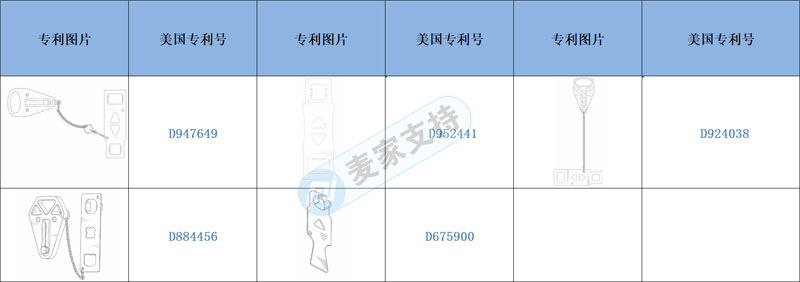 跨境电商侵权预警——又一款国人便携式门锁专利产品，有上架的需注意啦