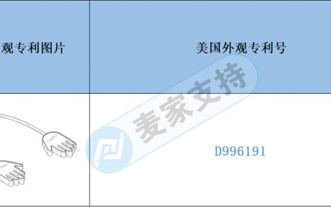 跨境侵权预警——小心！手掌形状电线缠绕器好看实用但易侵权