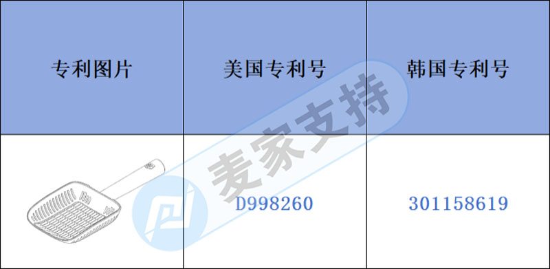 跨境侵权预警——宠物用品跨境卖家必看，猫砂铲专利刚下，当心侵权！