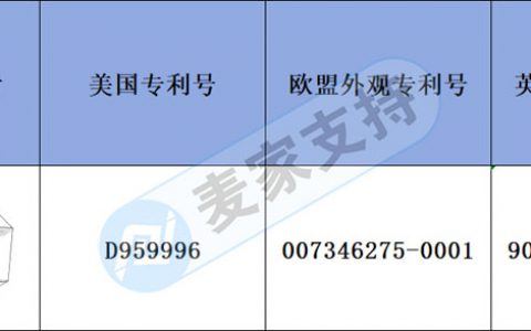 跨境侵权预警——学习计时器专利布局很完善，谨慎上架！