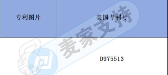 跨境侵权预警——壶铃开瓶器不简单，上架还请谨慎！